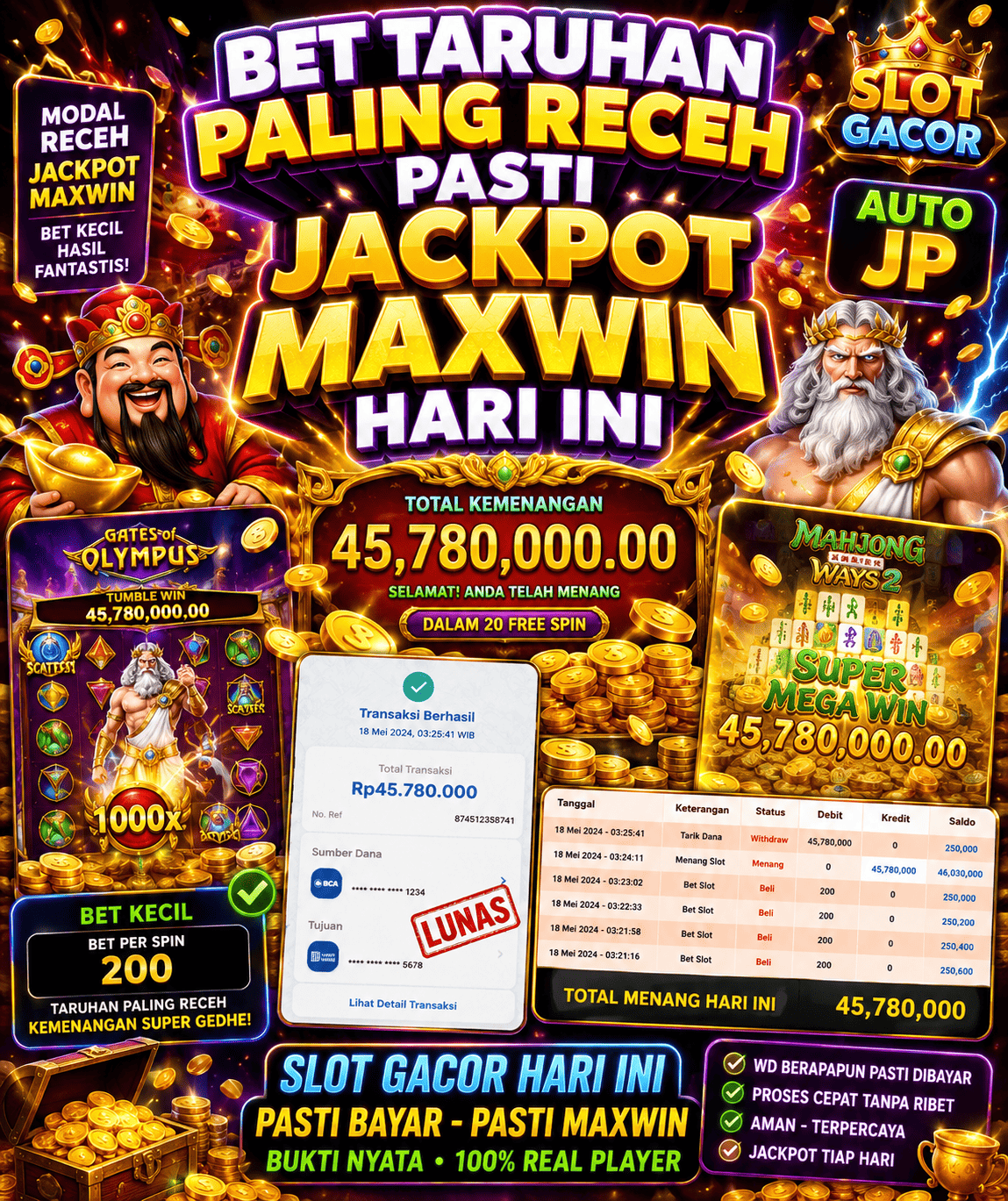 Gates of Gatot Kaca Slot Lokal dengan Nuansa Legenda Indonesia